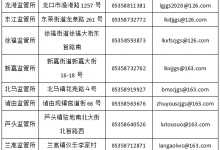 龍口市場監(jiān)管局舉報投訴信息公開！趕緊收藏——龍口網(wǎng)