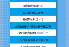 2020年山東民企百強榜單 龍口企業榜上有名——龍口網