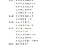 名單來了!龍口市藝術(shù)特色學(xué)校、優(yōu)秀學(xué)生藝術(shù)社團(tuán)……——龍口網(wǎng)