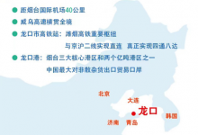 2022年龍口市“英才計劃”“優秀畢業生”即將開始報名！——龍口網