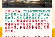 87.9畝！龍口又一個地標(biāo)性建筑：龍口市博物館科技館！——龍口網(wǎng)